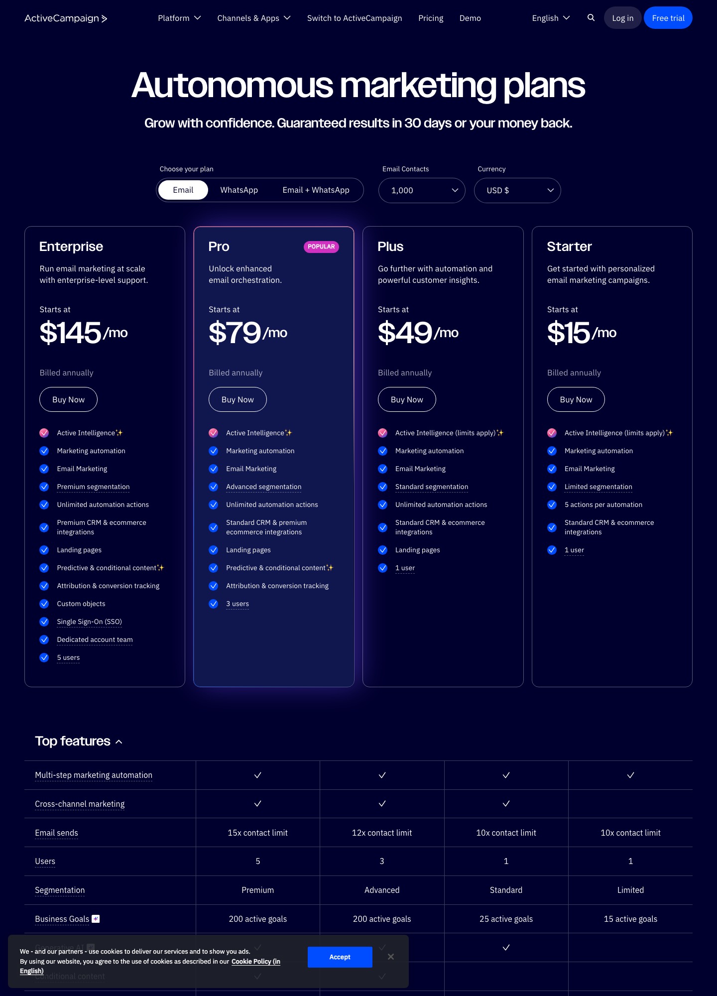 ActiveCampaign pricing page, captured Oct 2026