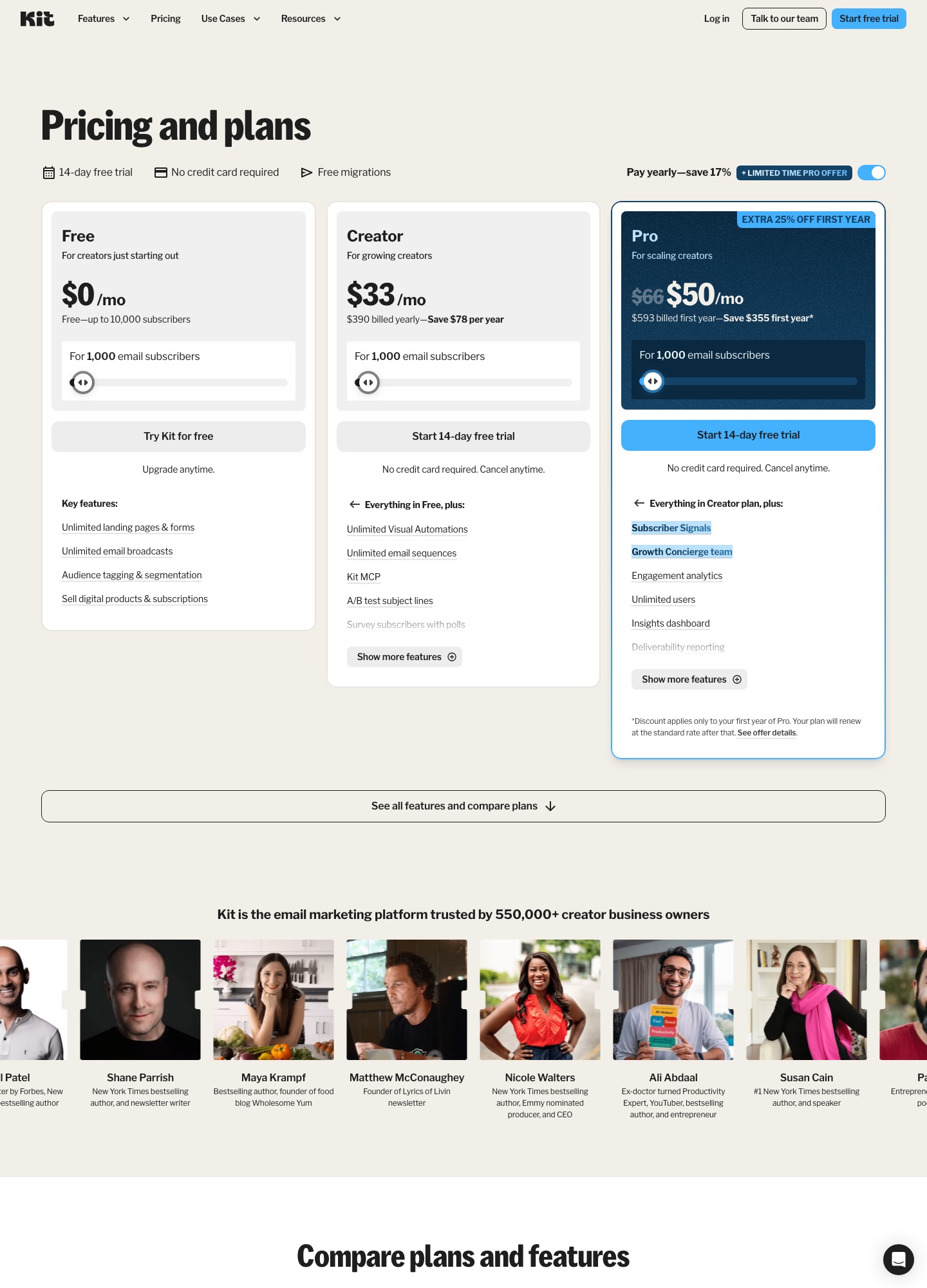 Kit pricing page, captured Oct 2026